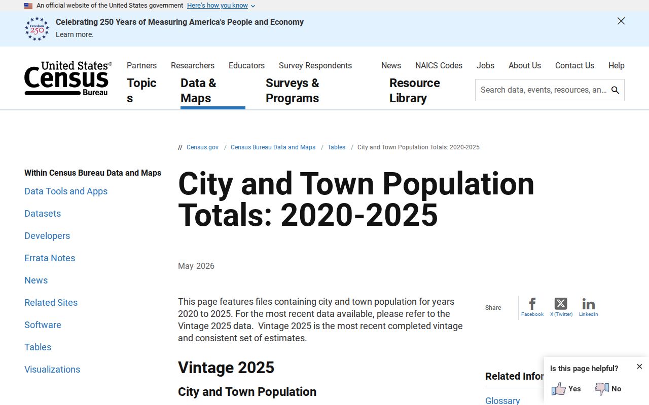 Caneyville criminal records population source context