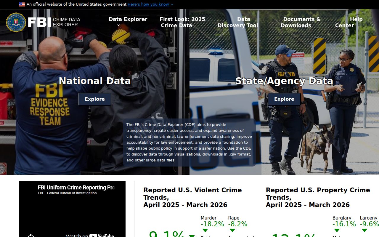 Leitchfield criminal records crime data source